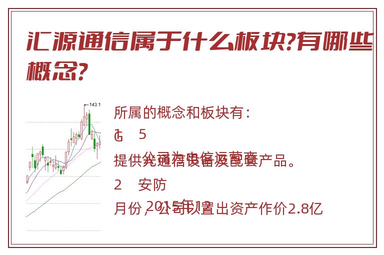 汇源通信属于什么板块?有哪些概念?.jpg 汇源通信.jpg