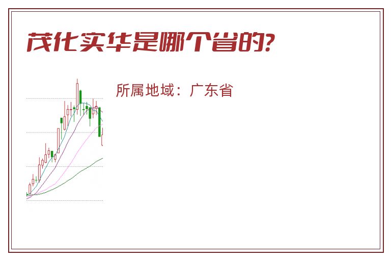茂化实华是哪个省的？