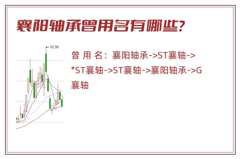 襄阳轴承曾用名有哪些？