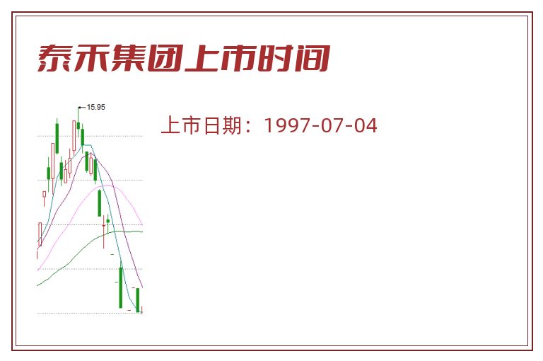 泰禾集团上市时间.jpg 泰禾集团.jpg