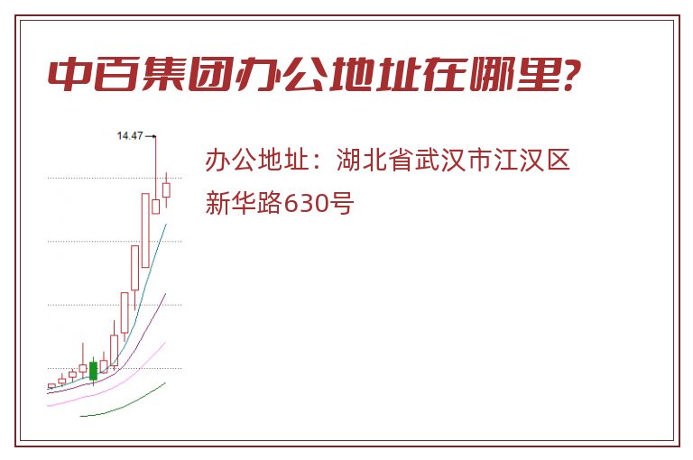 中百集团办公地址在哪里？