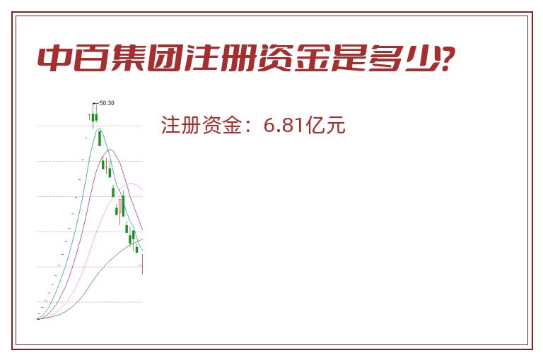 中百集团注册资金是多少？