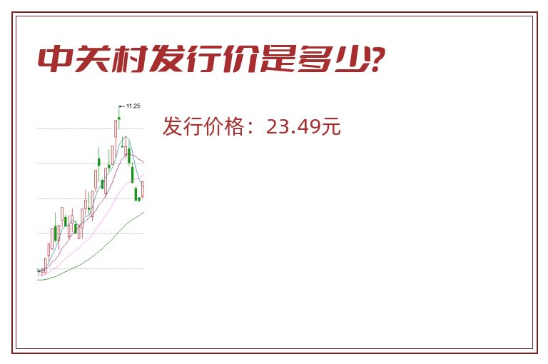 中关村发行价是多少？