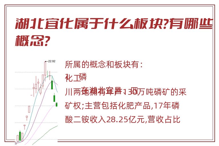 湖北宜化属于什么板块?有哪些概念?.jpg 湖北宜化.jpg