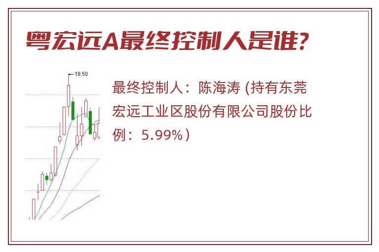 粤宏远A最终控制人是谁？