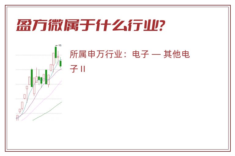 盈方微属于什么行业?.jpg 盈方微.jpg