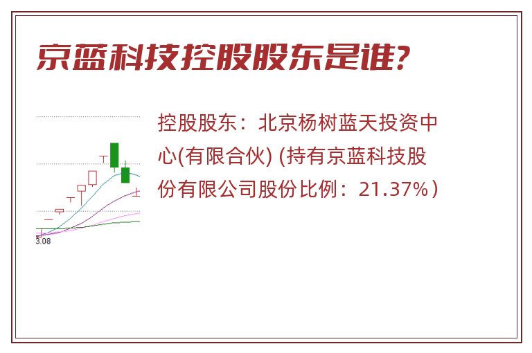 京蓝科技控股股东是谁？