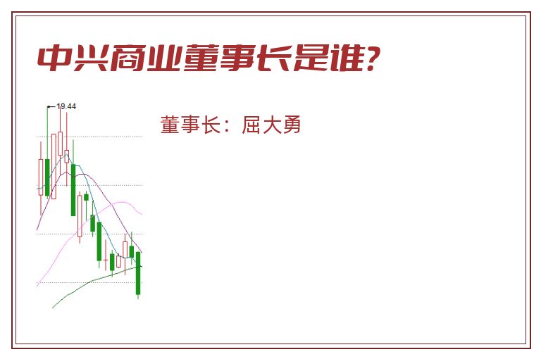 中兴商业董事长是谁？