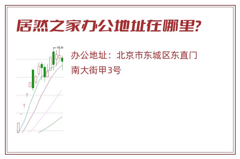 居然之家办公地址在哪里？