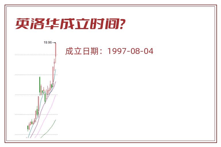 英洛华成立时间?.jpg 英洛华.jpg