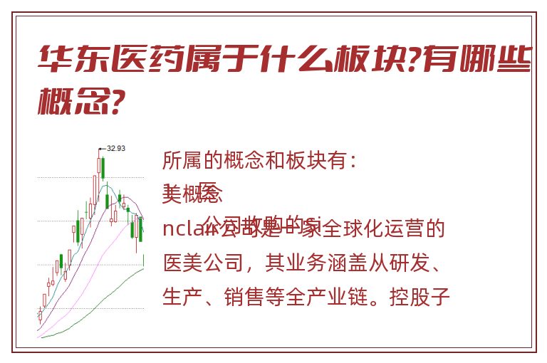 华东医药属于什么板块?有哪些概念?.jpg 华东医药.jpg