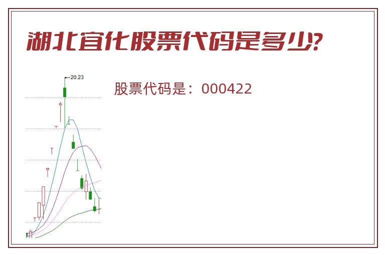 湖北宜化股票代码是多少？