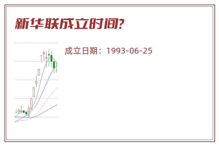 新华联成立时间?.jpg 新华联.jpg
