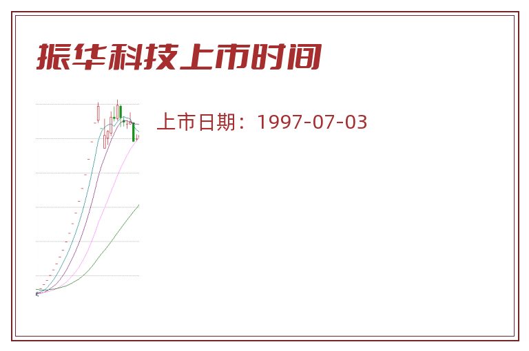 振华科技上市时间.jpg 振华科技.jpg
