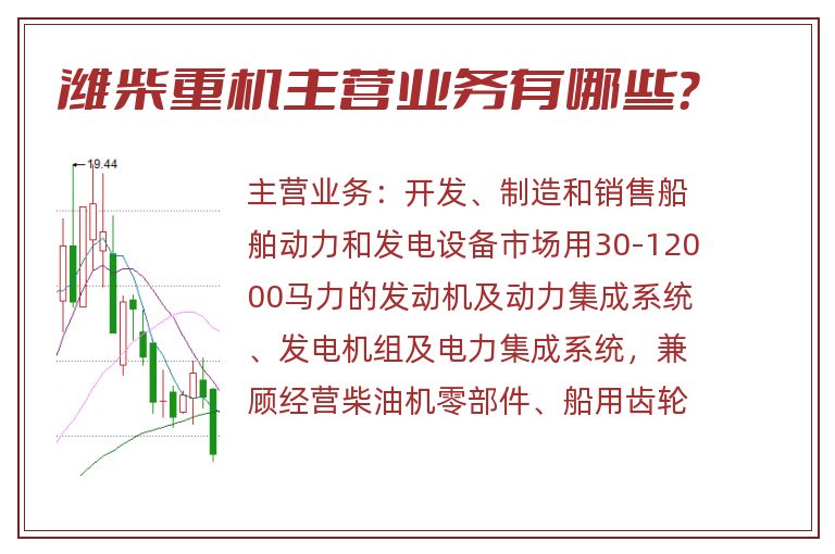 潍柴重机主营业务有哪些？