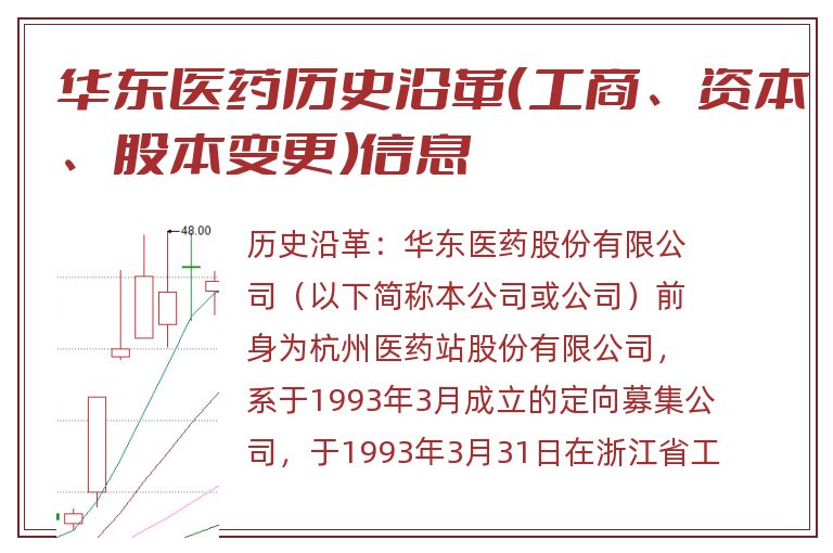 华东医药历史沿革(工商、资本、股本变更)信息.jpg 华东医药.jpg