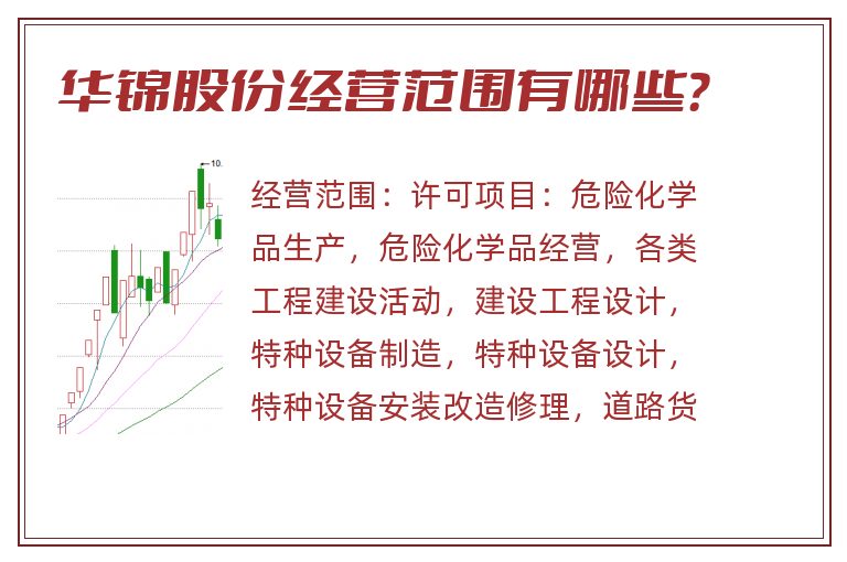 华锦股份经营范围有哪些?.jpg 华锦股份.jpg