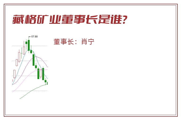 藏格矿业董事长是谁？