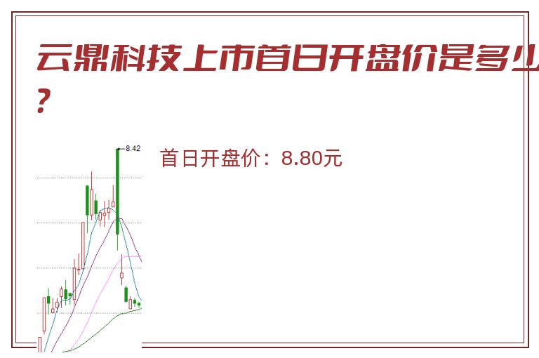 云鼎科技上市首日开盘价是多少?.jpg 云鼎科技.jpg
