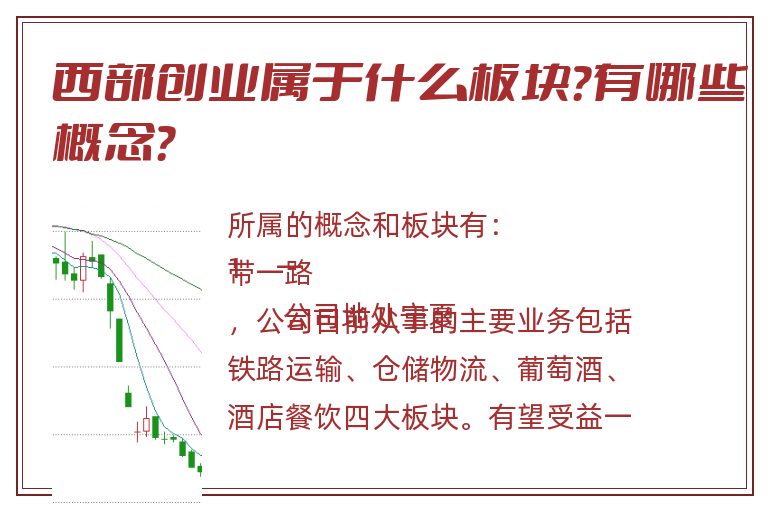 西部创业属于什么板块?有哪些概念?.jpg 西部创业.jpg