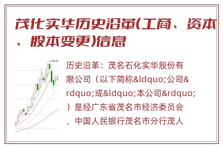茂化实华历史沿革(工商、资本、股本变更)信息.jpg 茂化实华.jpg