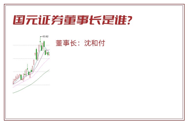 国元证券董事长是谁？