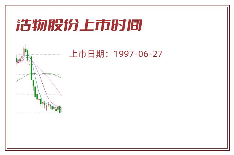 浩物股份上市时间.jpg 浩物股份.jpg