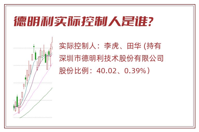 德明利实际控制人是谁？