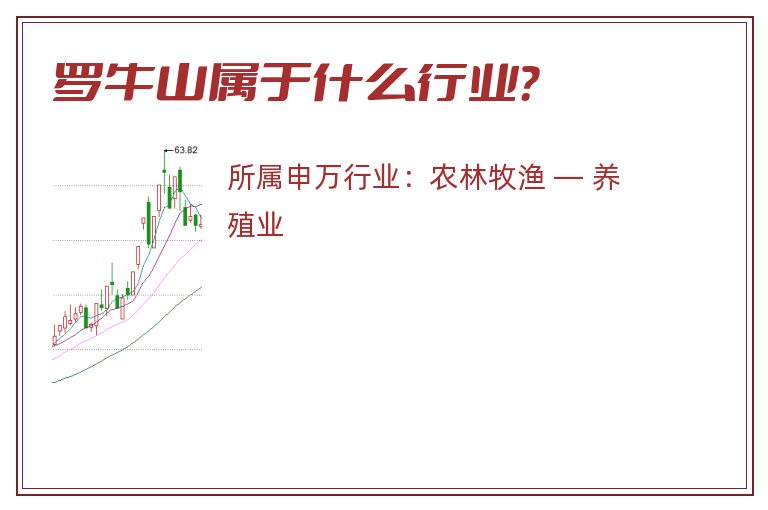 罗牛山属于什么行业?.jpg 罗牛山.jpg