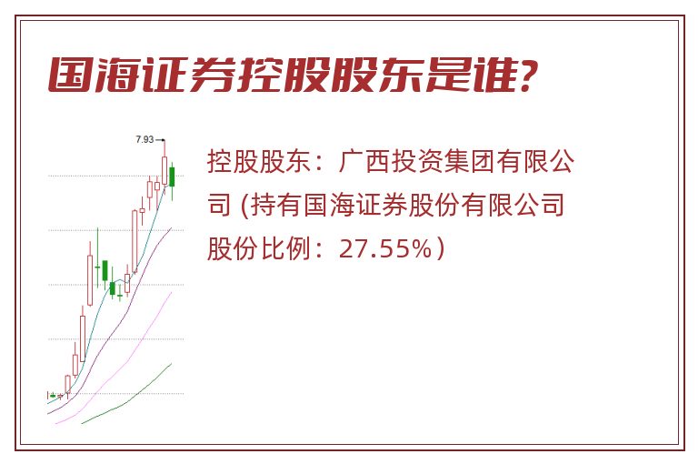 国海证券控股股东是谁？