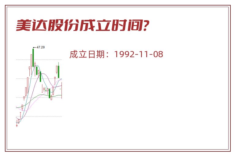 美达股份成立时间?.jpg 美达股份.jpg