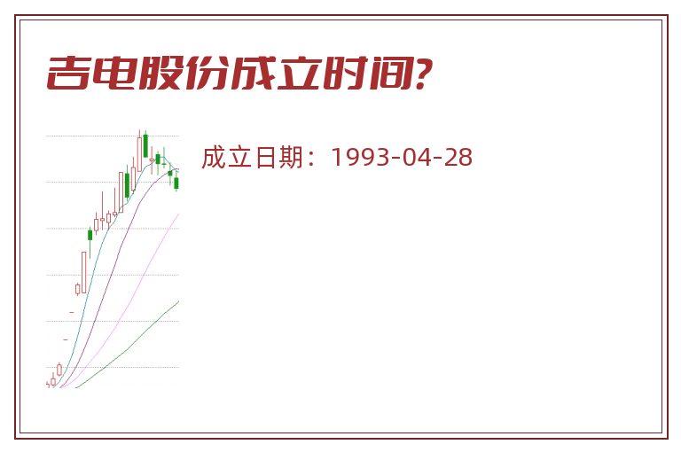吉电股份成立时间?.jpg 吉电股份.jpg