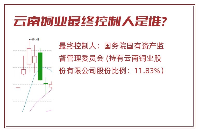 云南铜业最终控制人是谁？