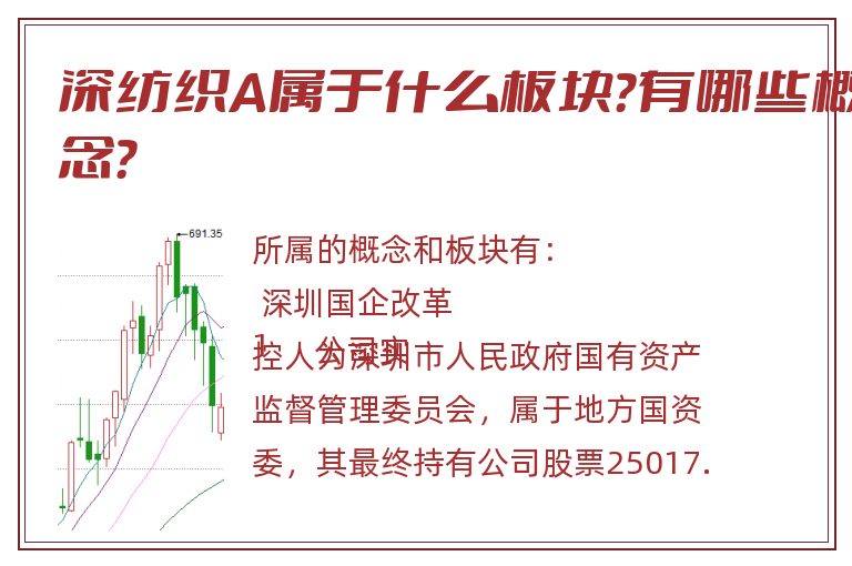 深纺织A属于什么板块?有哪些概念?.jpg 深纺织A.jpg