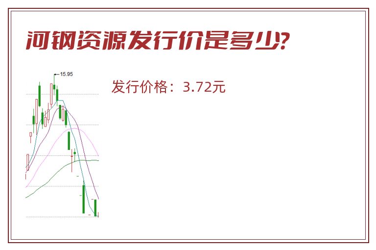 河钢资源发行价是多少?.jpg 河钢资源.jpg