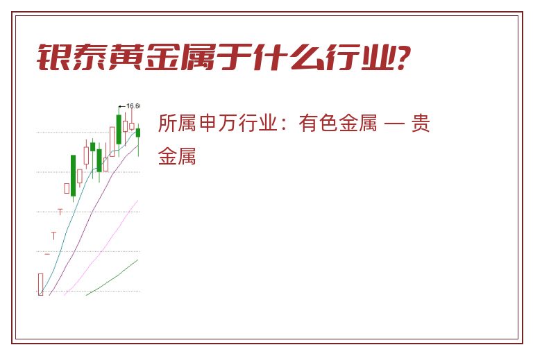 银泰黄金属于什么行业?.jpg 银泰黄金.jpg