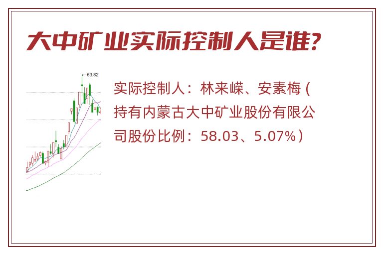 大中矿业实际控制人是谁？