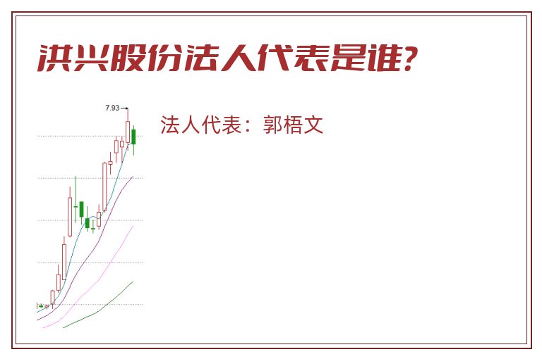 洪兴股份法人代表是谁？