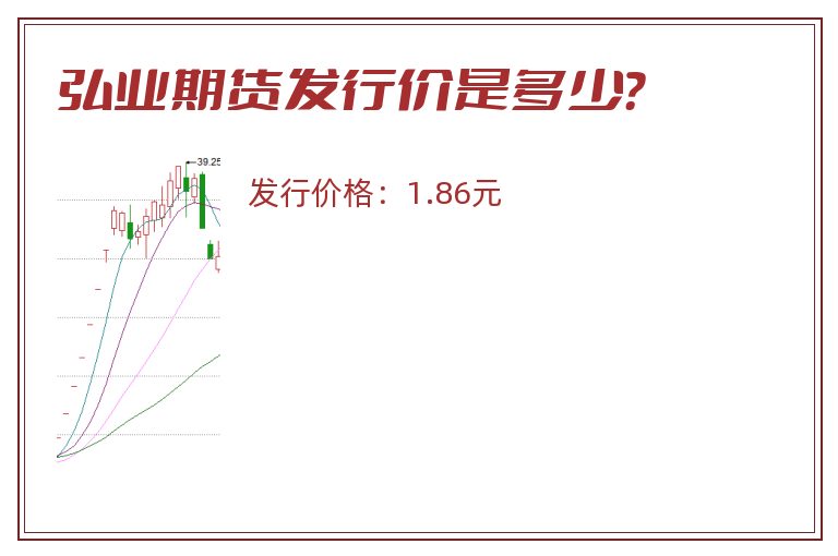 弘业期货发行价是多少?.jpg 弘业期货.jpg