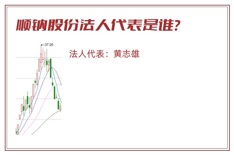 顺钠股份法人代表是谁?.jpg 顺钠股份.jpg