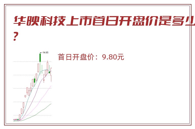 华映科技上市首日开盘价是多少?.jpg 华映科技.jpg