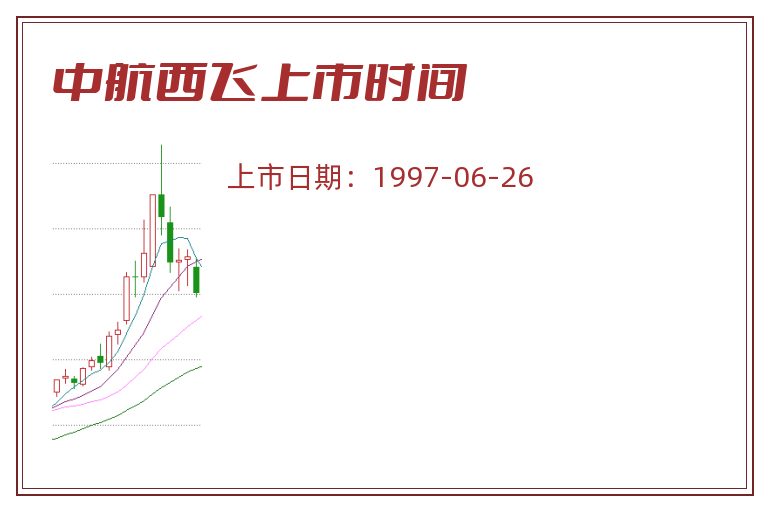 中航西飞上市时间.jpg 中航西飞.jpg