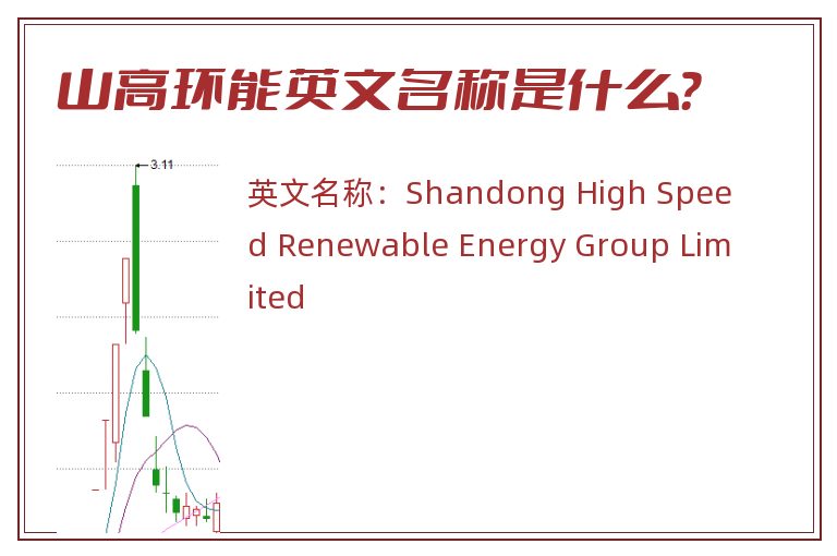 山高环能英文名称是什么？