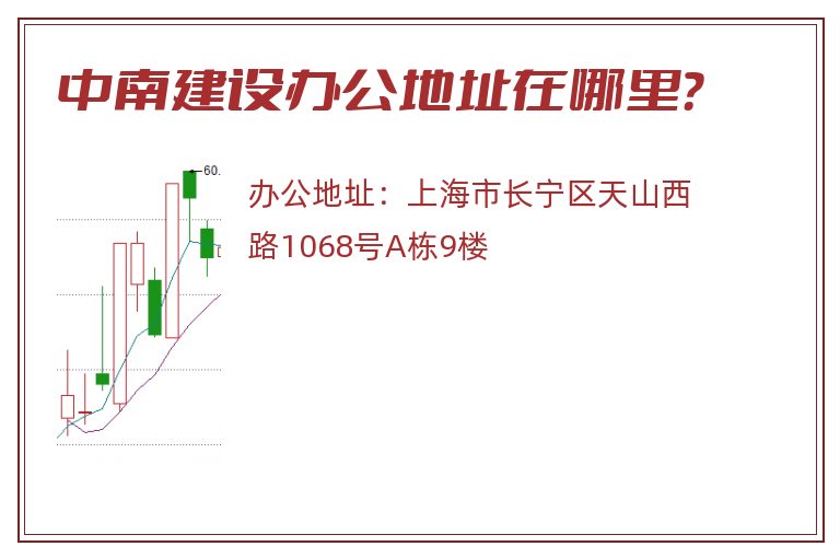 中南建设办公地址在哪里？