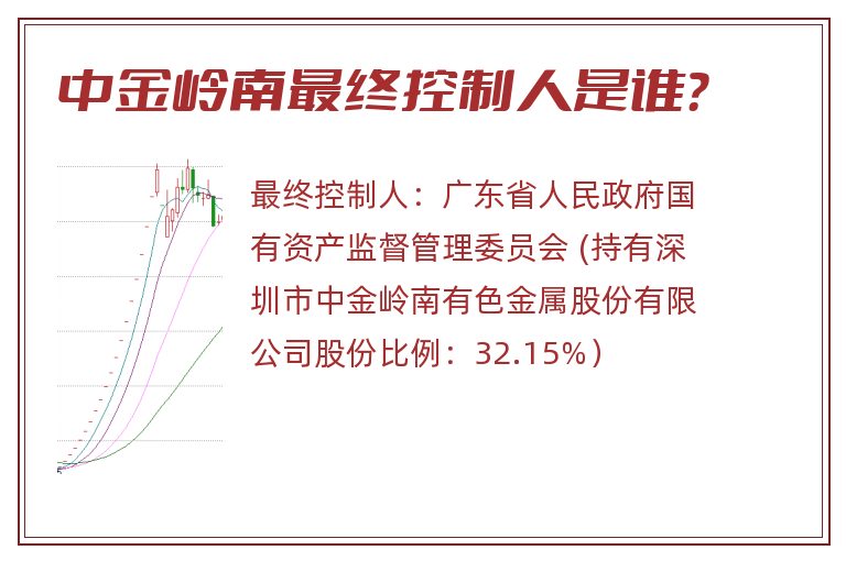 中金岭南最终控制人是谁？