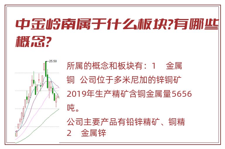 中金岭南属于什么板块?有哪些概念?.jpg 中金岭南.jpg