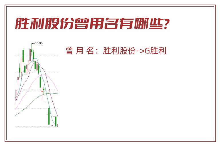 胜利股份曾用名有哪些？