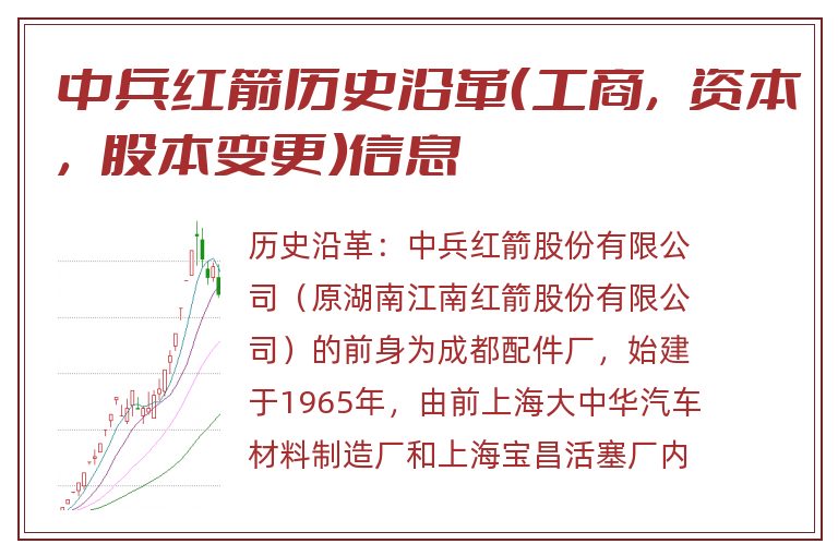 中兵红箭历史沿革(工商,资本,股本变更)信息.jpg 中兵红箭.jpg