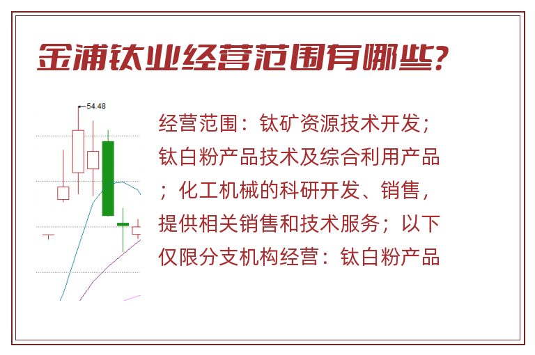 金浦钛业经营范围有哪些?.jpg 金浦钛业.jpg