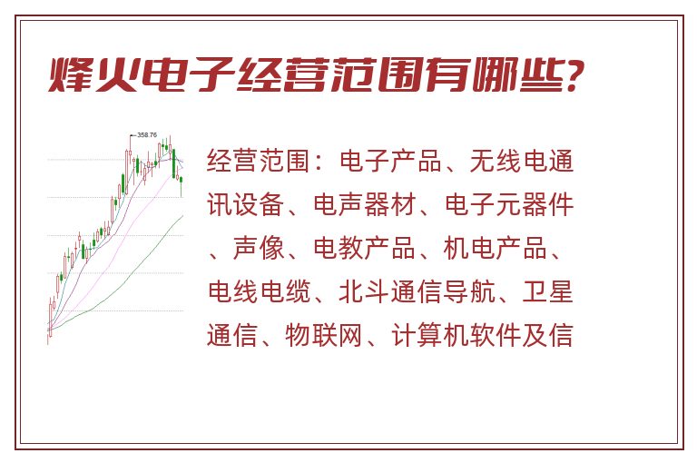 烽火电子经营范围有哪些?.jpg 烽火电子.jpg